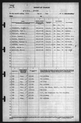 Thumbnail for Report of Changes > 30-Jun-1940