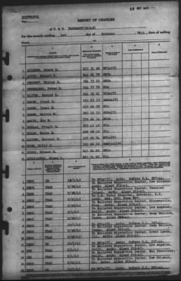 Thumbnail for Report of Changes > 1-Oct-1945