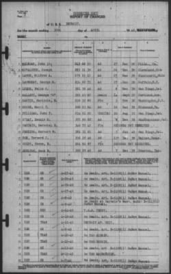 Report of Changes > 30-Apr-1940