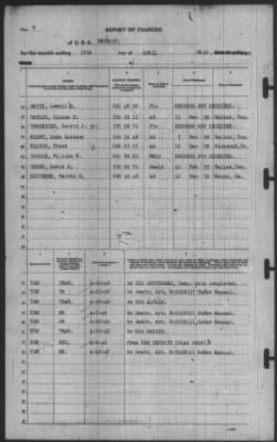 Report of Changes > 30-Apr-1940