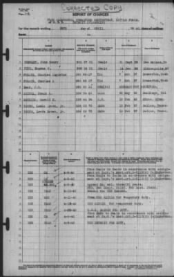 Thumbnail for Report of Changes > 30-Apr-1940