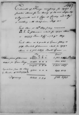 Thumbnail for Ltrs from Gen George Washington > Vol 8: Sept 13, 1779-Jul 10, 1780 (Vol 8)