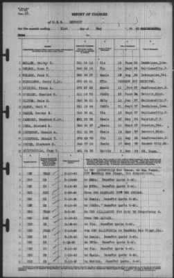 Report of Changes > 31-May-1940