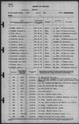 Report of Changes > 31-May-1940