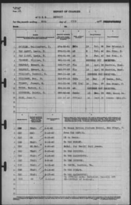 Report of Changes > 30-Jun-1940