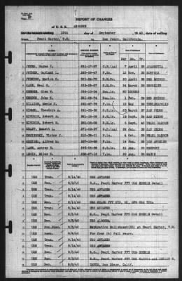 Thumbnail for Report of Changes > 15-Sep-1940