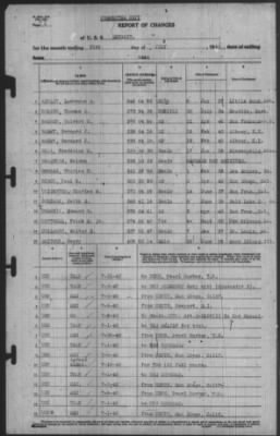 Report of Changes > 31-Jul-1940