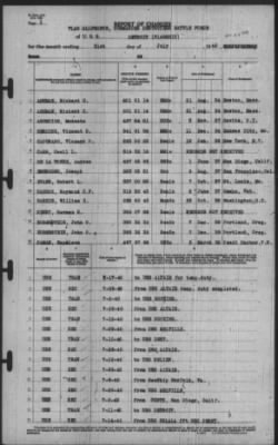 Report of Changes > 31-Jul-1940