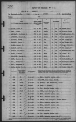 Report of Changes > 31-Aug-1940