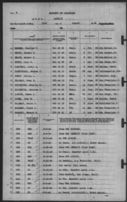 Report of Changes > 31-Aug-1940