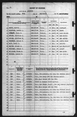 Report of Changes > 30-Sep-1940