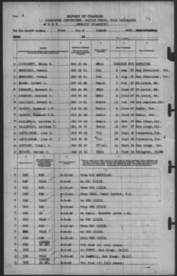 Report of Changes > 31-Aug-1940