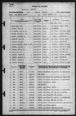 Report of Changes > 8-Oct-1940