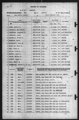 Thumbnail for Report of Changes > 8-Oct-1940