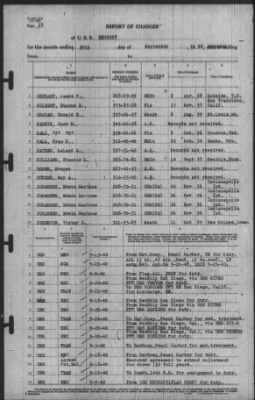 Report of Changes > 30-Sep-1940