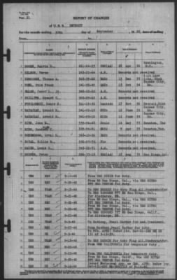 Report of Changes > 30-Sep-1940