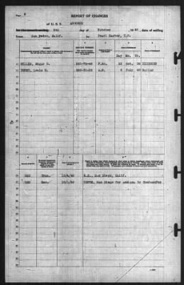 Thumbnail for Report of Changes > 8-Oct-1940