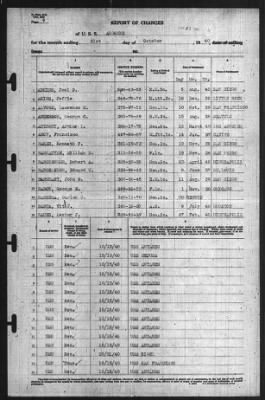 Thumbnail for Report of Changes > 31-Oct-1940