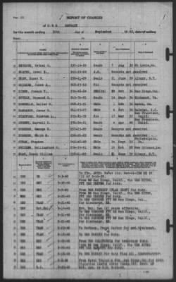 Report of Changes > 30-Sep-1940