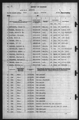 Report of Changes > 31-Oct-1940