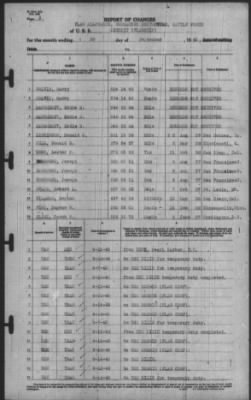 Report of Changes > 30-Sep-1940