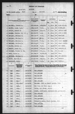 Report of Changes > 31-Oct-1940