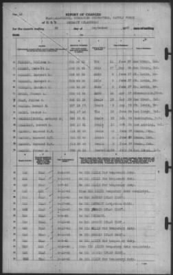 Report of Changes > 30-Sep-1940