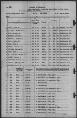 Report of Changes > 30-Sep-1940