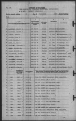 Report of Changes > 30-Sep-1940