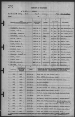 Report of Changes > 31-Oct-1940