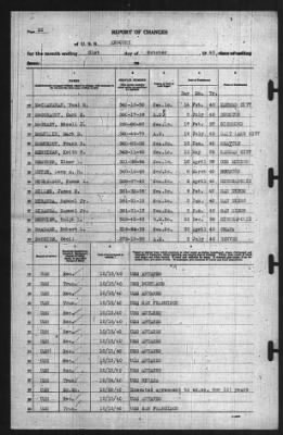 Report of Changes > 31-Oct-1940