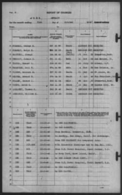 Report of Changes > 31-Oct-1940