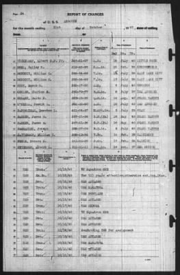 Report of Changes > 31-Oct-1940