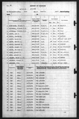 Report of Changes > 31-Oct-1940