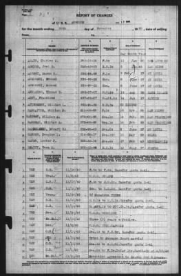 Report of Changes > 30-Nov-1940