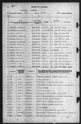 Report of Changes > 30-Nov-1940