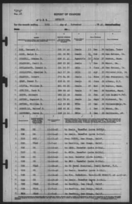 Report of Changes > 30-Nov-1940