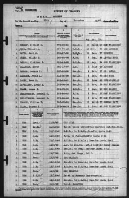 Report of Changes > 30-Nov-1940