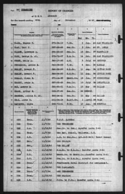 Report of Changes > 30-Nov-1940