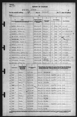 Thumbnail for Report of Changes > 30-Nov-1940