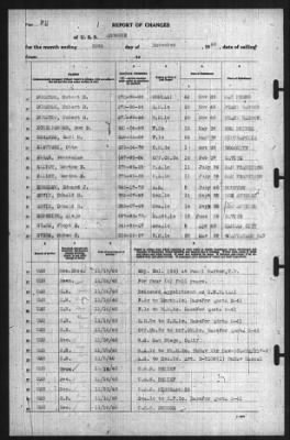 Report of Changes > 30-Nov-1940