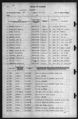 Report of Changes > 30-Nov-1940