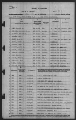 Report of Changes > 17-Dec-1940