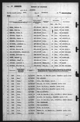 Report of Changes > 30-Nov-1940