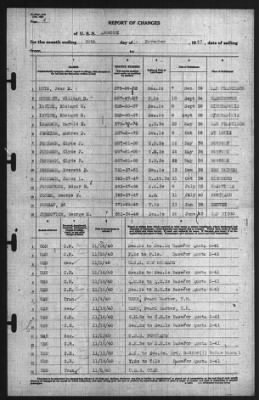 Thumbnail for Report of Changes > 30-Nov-1940