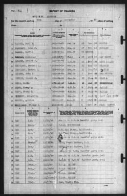 Report of Changes > 30-Nov-1940