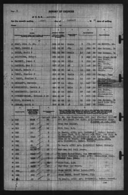 Report of Changes > 31-Jan-1940