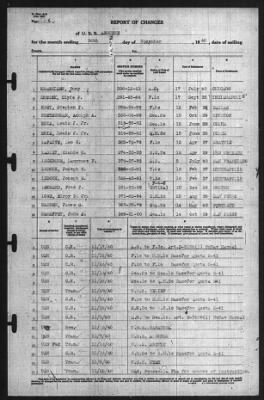 Report of Changes > 30-Nov-1940