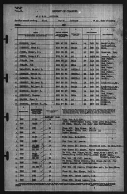 Report of Changes > 31-Jan-1940