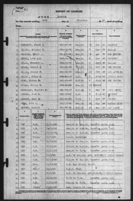 Report of Changes > 30-Nov-1940